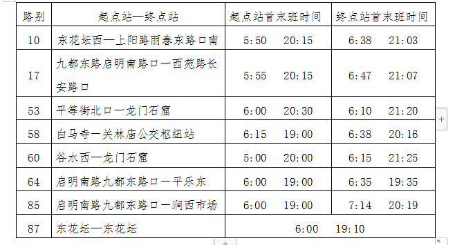 36路恢復(fù)運營、葛家?guī)X臨時擺渡車停止運營 8條公交線路執(zhí)行夏季作業(yè)計劃
